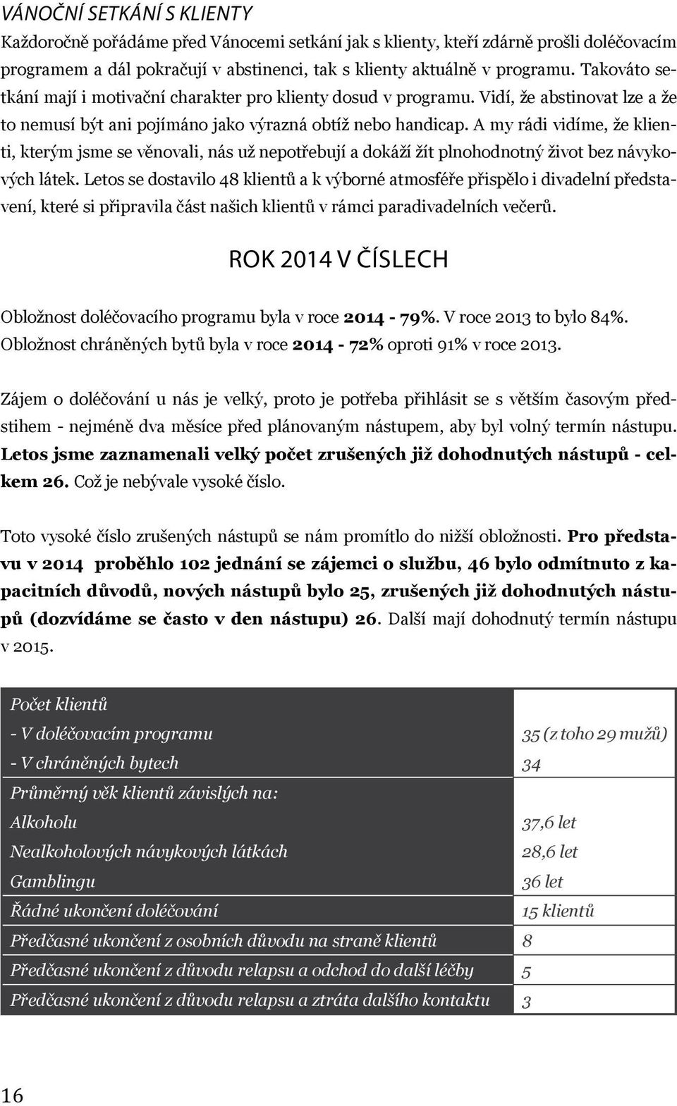 A my rádi vidíme, že klienti, kterým jsme se věnovali, nás už nepotřebují a dokáží žít plnohodnotný život bez návykových látek.