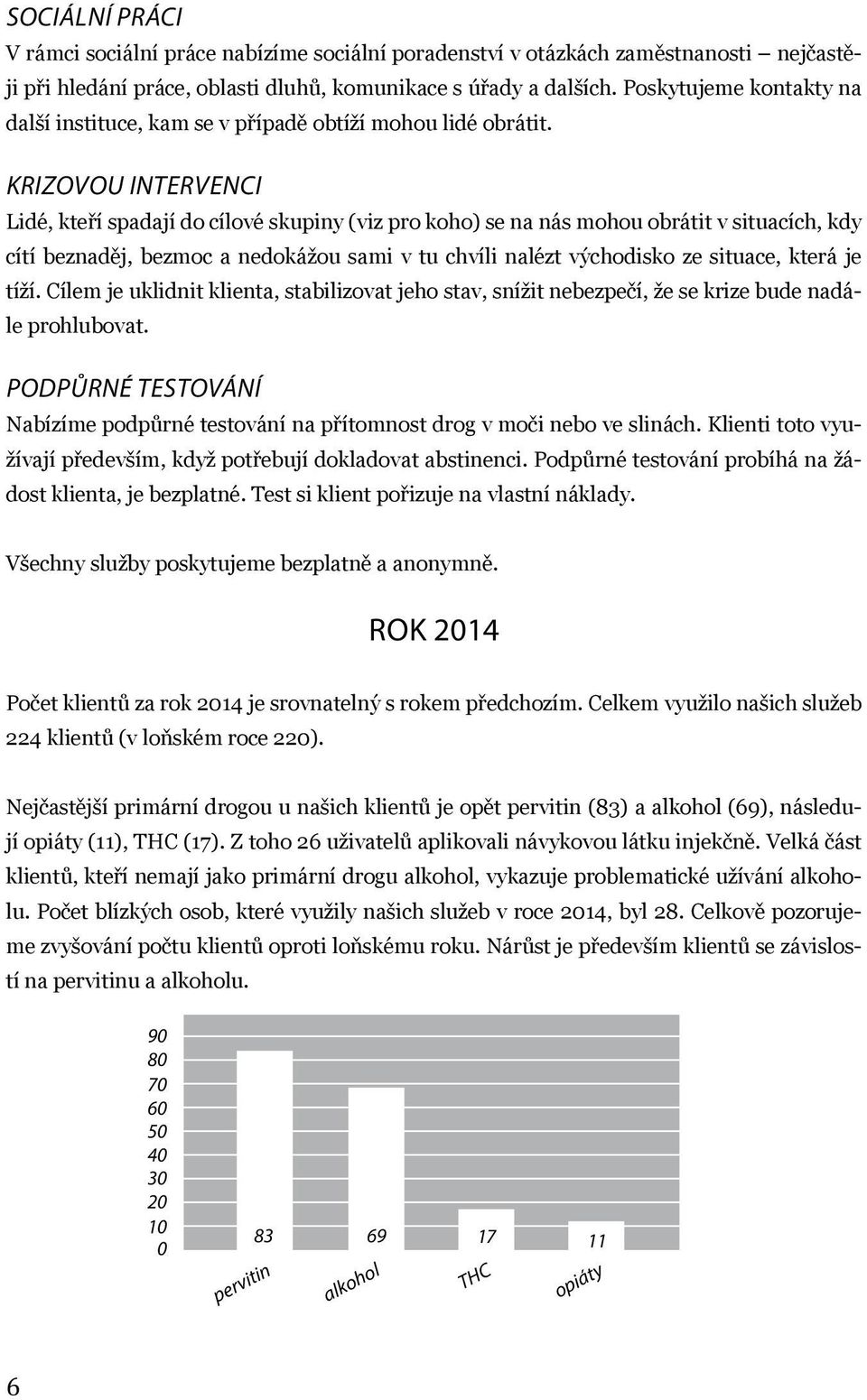 Krizovou intervenci Lidé, kteří spadají do cílové skupiny (viz pro koho) se na nás mohou obrátit v situacích, kdy cítí beznaděj, bezmoc a nedokážou sami v tu chvíli nalézt východisko ze situace,