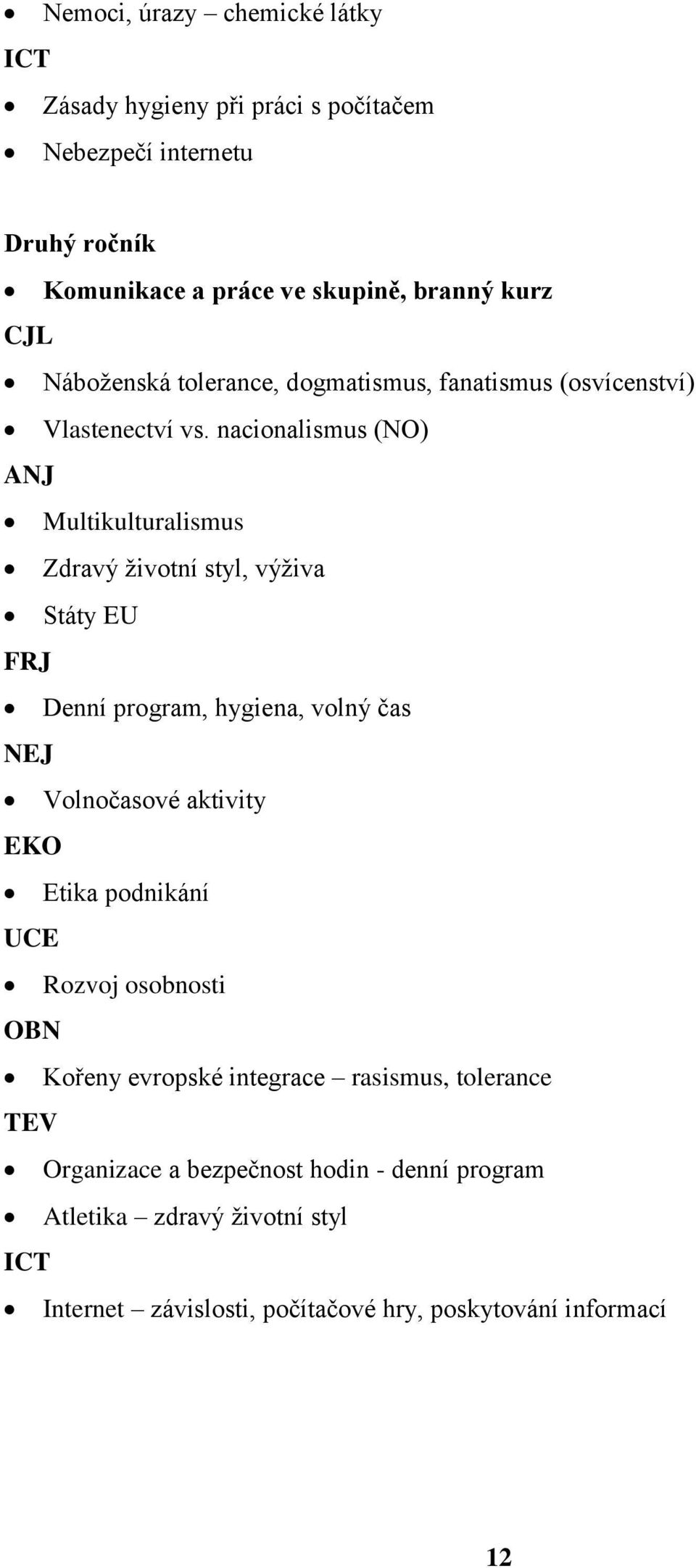 nacionalismus (NO) ANJ Zdravý životní styl, výživa Státy EU Denní program, hygiena, volný čas NEJ Volnočasové aktivity EKO Etika podnikání UCE