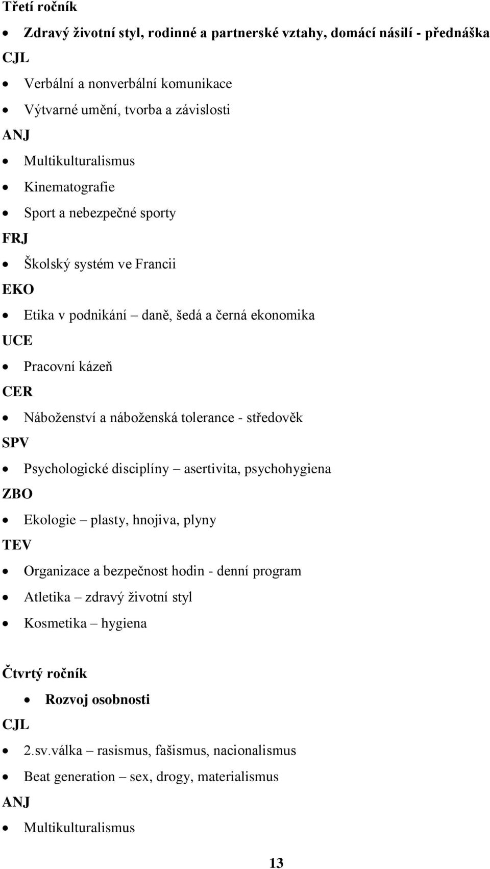 tolerance - středověk SPV Psychologické disciplíny asertivita, psychohygiena ZBO Ekologie plasty, hnojiva, plyny Organizace a bezpečnost hodin - denní program