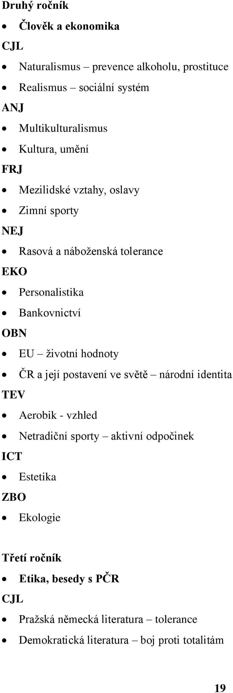 hodnoty ČR a její postavení ve světě národní identita Aerobik - vzhled Netradiční sporty aktivní odpočinek ICT Estetika ZBO