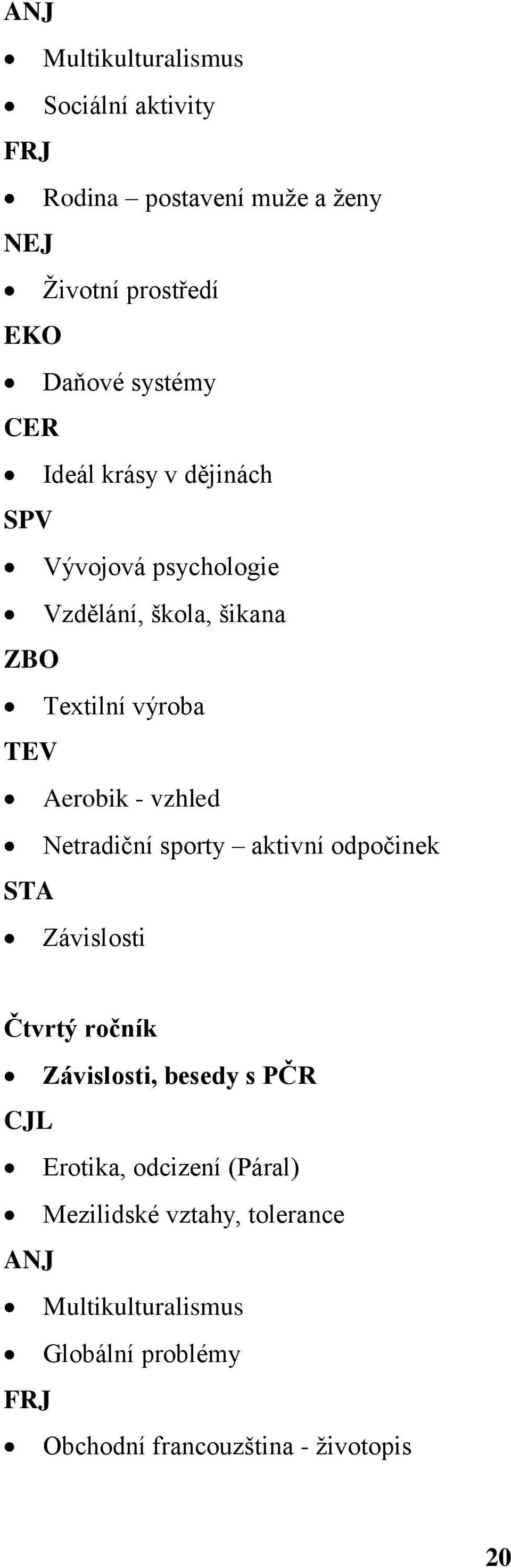 Netradiční sporty aktivní odpočinek STA Závislosti Čtvrtý ročník Závislosti, besedy s PČR CJL Erotika,