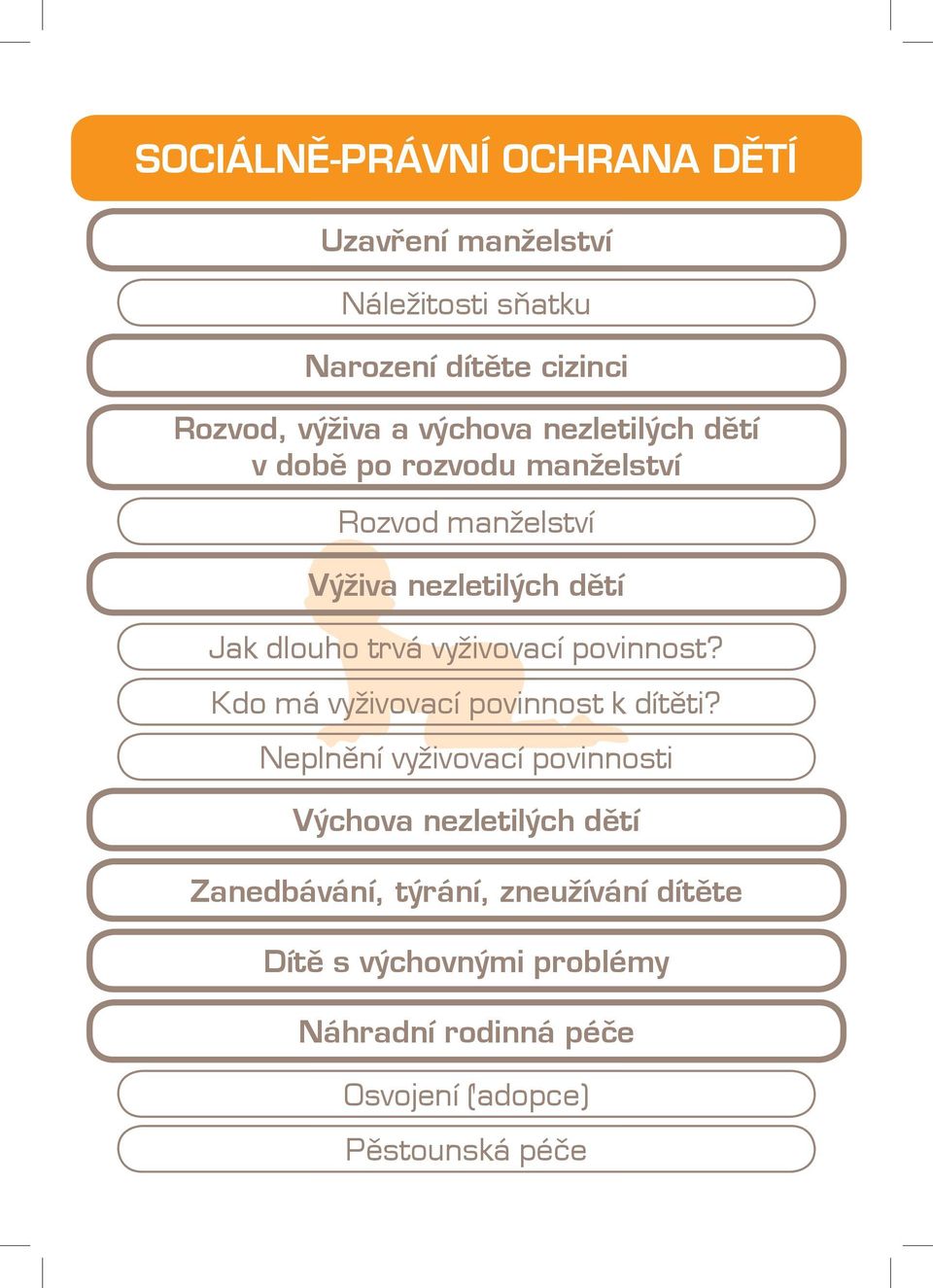 vyživovací povinnost? Kdo má vyživovací povinnost k dítěti?