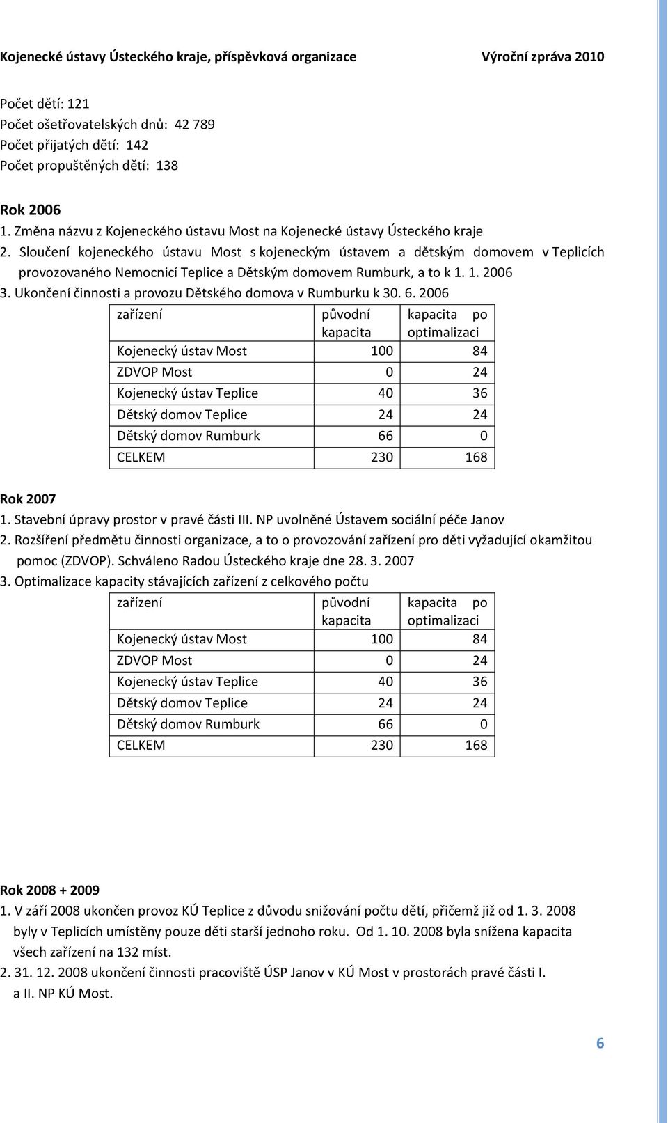 Ukončení činnosti a provozu Dětského domova v Rumburku k 30. 6.