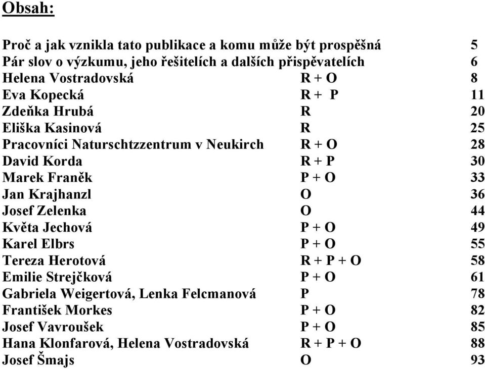 + O 33 Jan Krajhanzl O 36 Josef Zelenka O 44 Květa Jechová P + O 49 Karel Elbrs P + O 55 Tereza Herotová R + P + O 58 Emilie Strejčková P + O 61