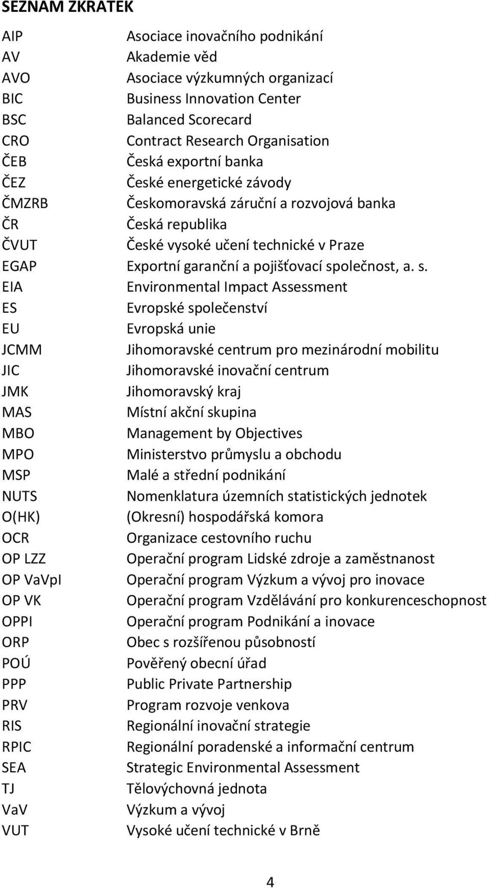 a. s. EIA Environmental Impact Assessment ES Evropské společenství EU Evropská unie JCMM Jihomoravské centrum pro mezinárodní mobilitu JIC Jihomoravské inovační centrum JMK Jihomoravský kraj MAS