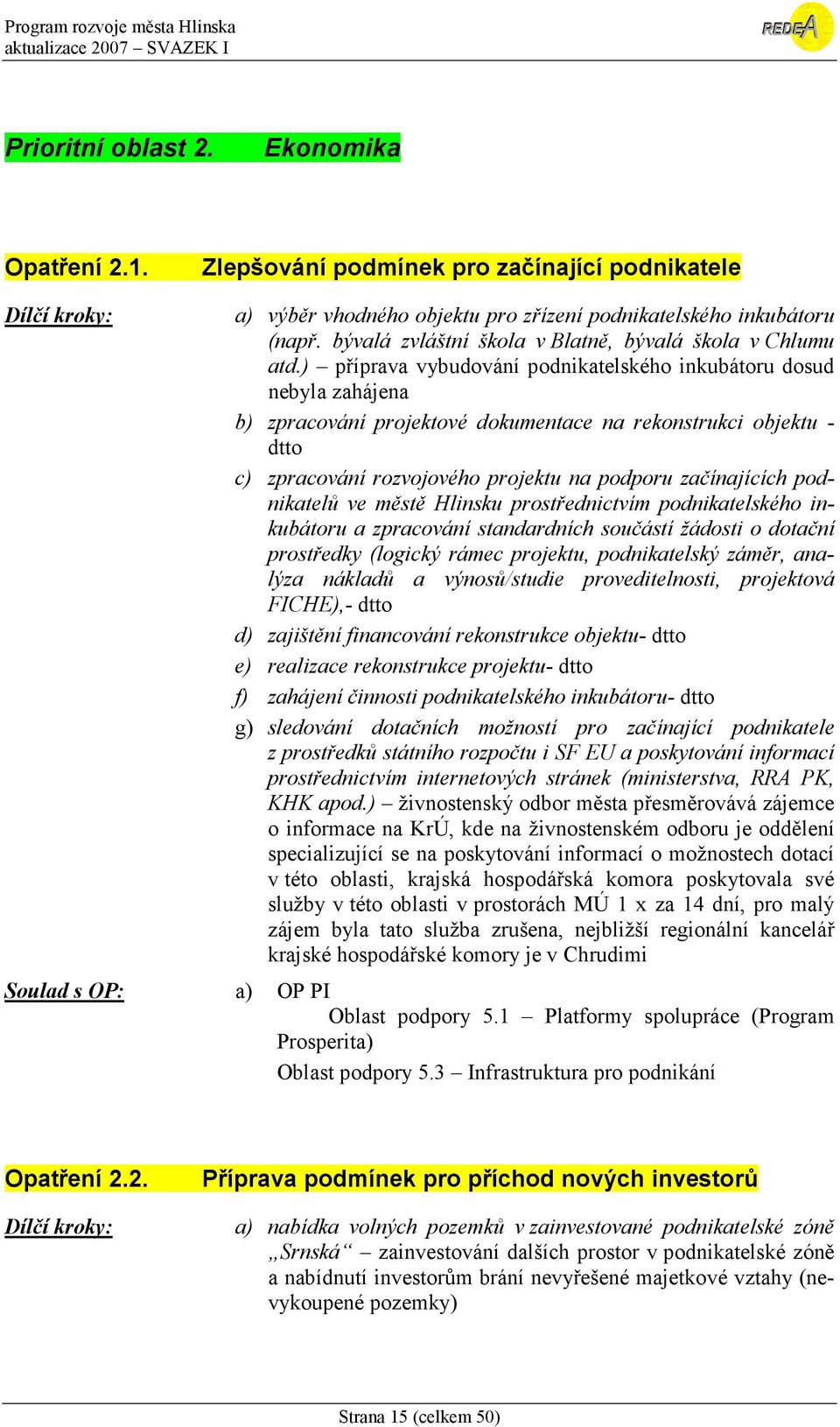 ) příprava vybudování podnikatelského inkubátoru dosud nebyla zahájena b) zpracování projektové dokumentace na rekonstrukci objektu - dtto c) zpracování rozvojového projektu na podporu začínajících