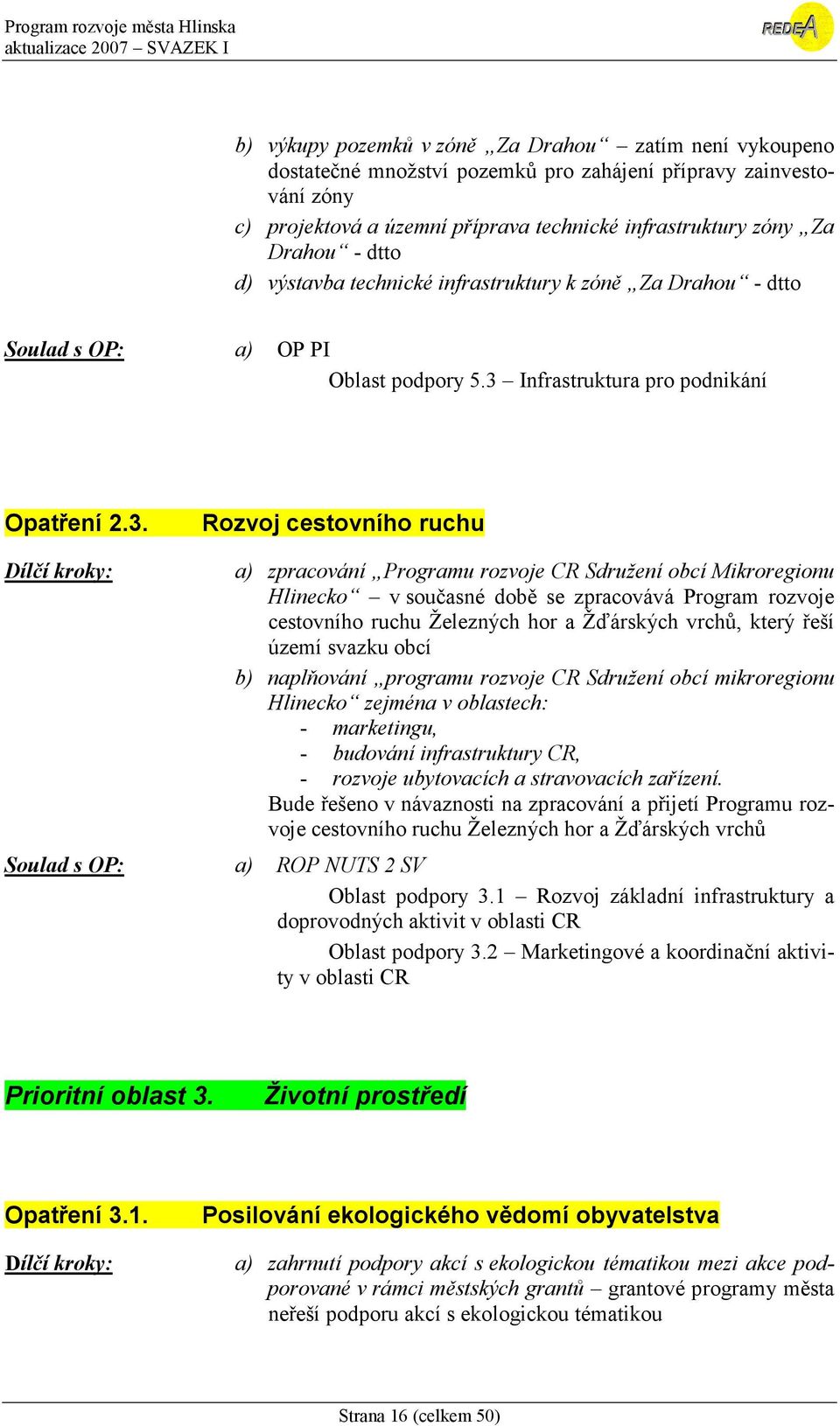 Infrastruktura pro podnikání Opatření 2.3.