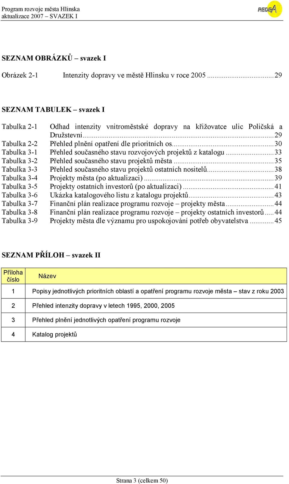 ..30 Tabulka 3-1 Přehled současného stavu rozvojových projektů z katalogu...33 Tabulka 3-2 Přehled současného stavu projektů města...35 Tabulka 3-3 Přehled současného stavu projektů ostatních nositelů.