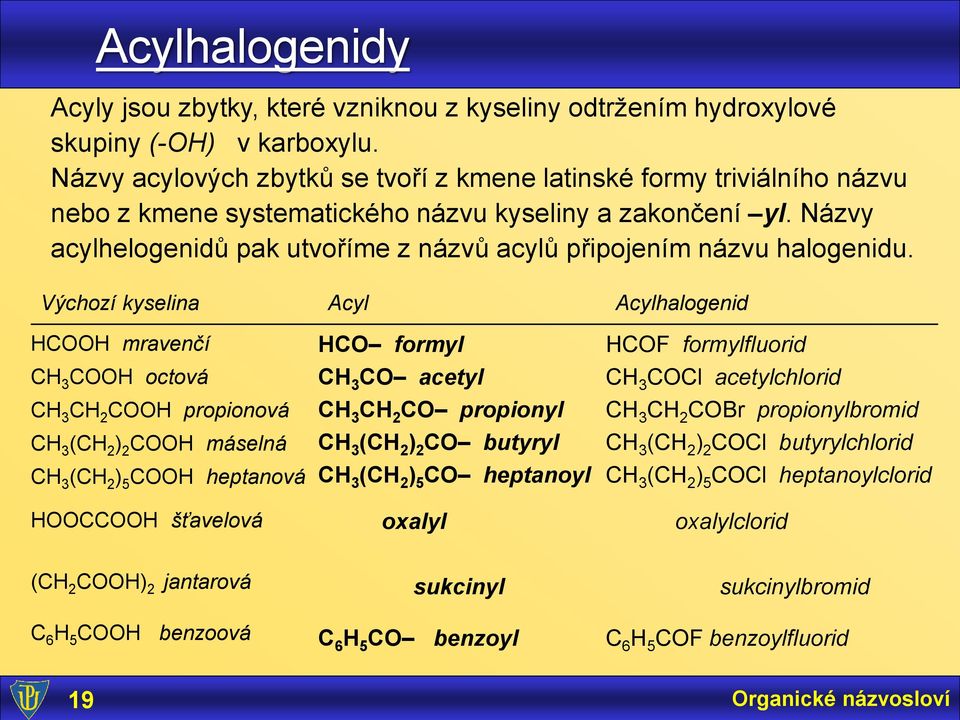 ázvy acylhelogenidů pak utvoříme z názvů acylů připojením názvu halogenidu.