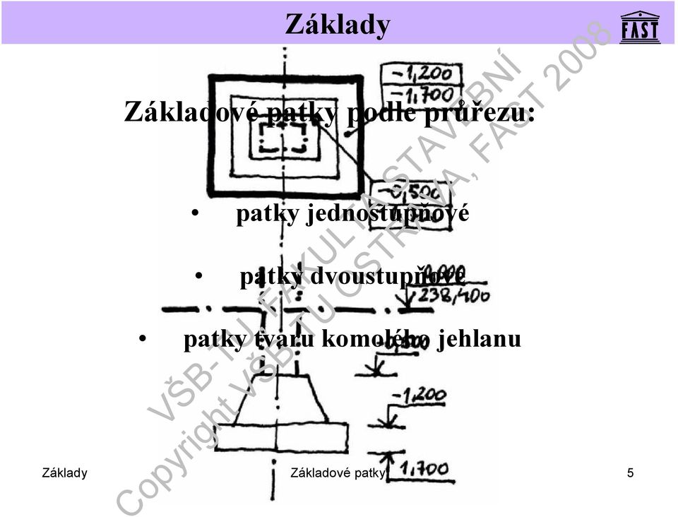 dvoustupňové patky tvaru