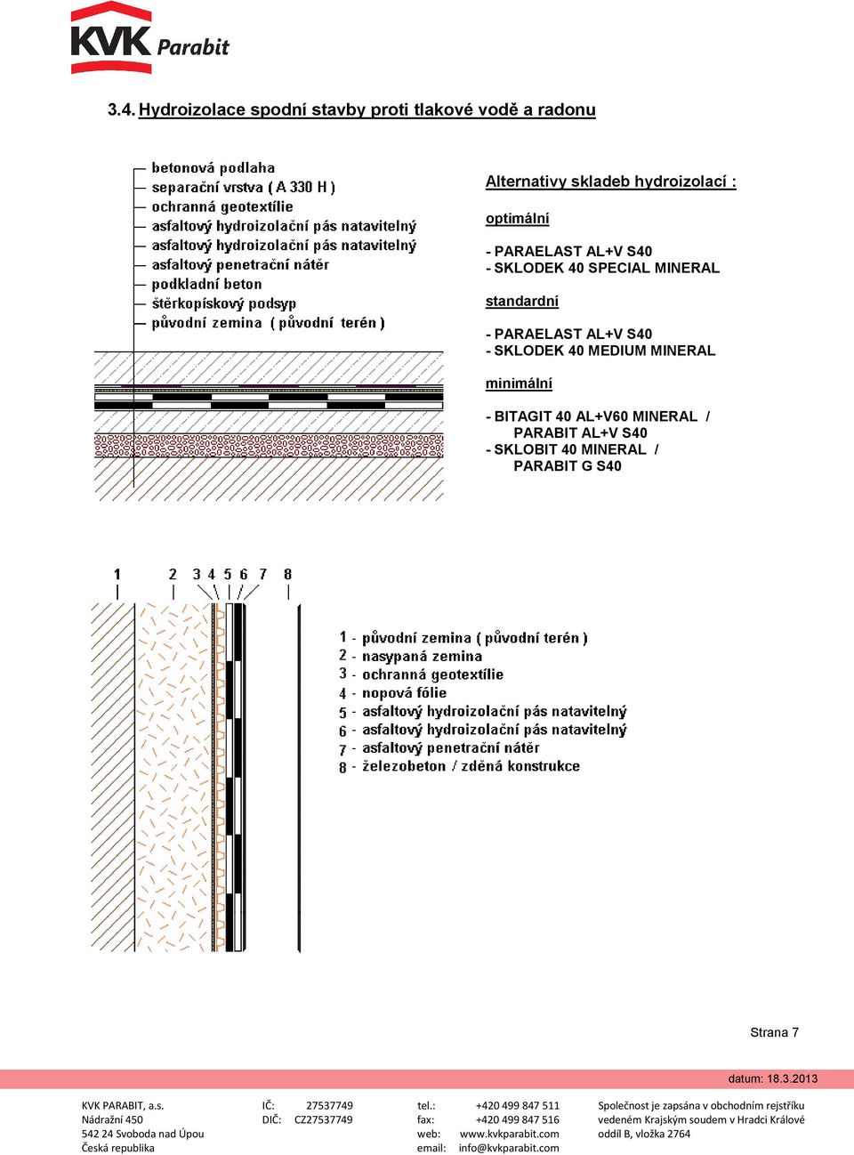 S40 standardní - PARAELAST AL+V S40 - SKLODEK 40 MEDIUM