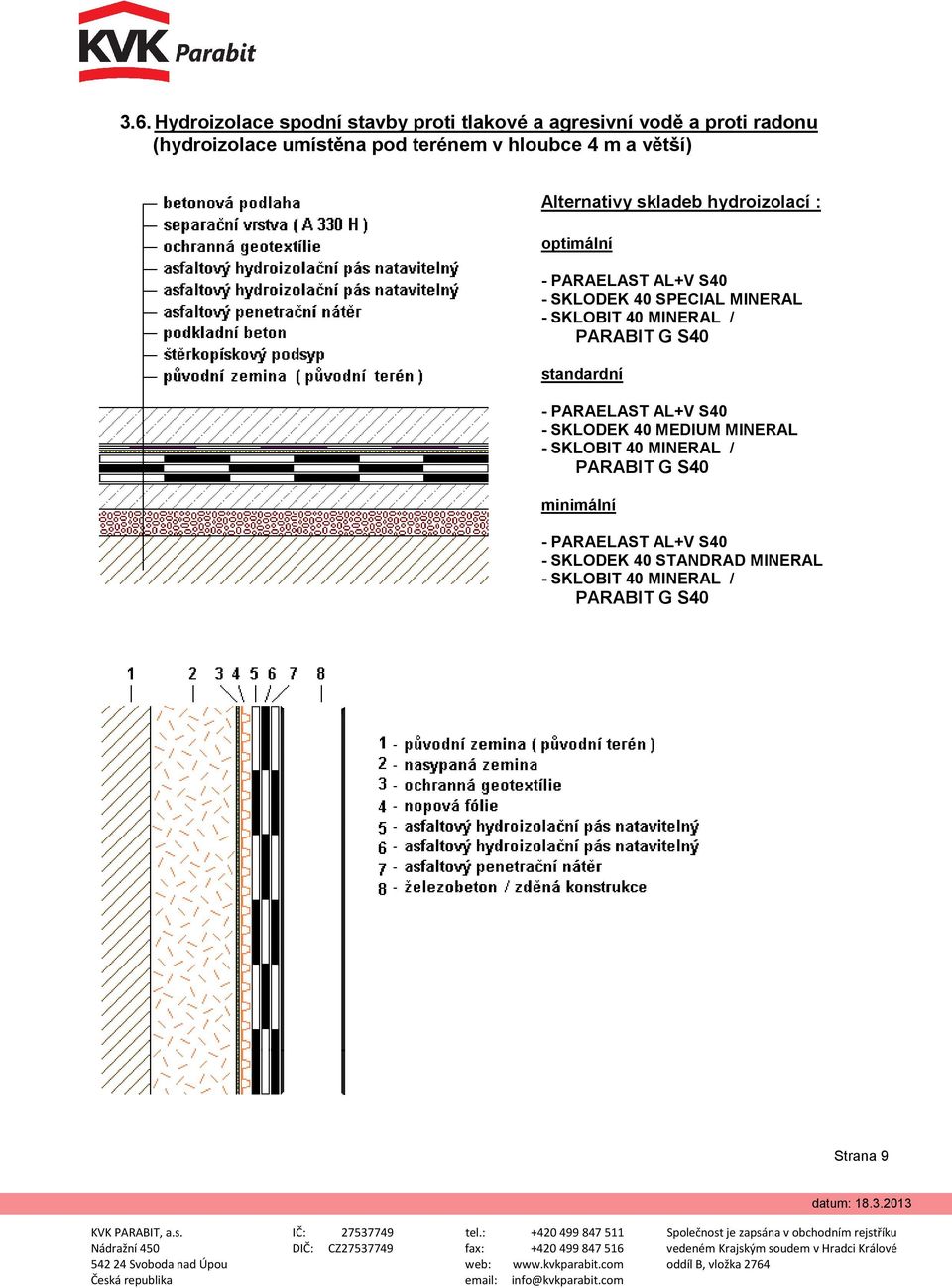 hydroizolací : optimální - PARAELAST AL+V S40 standardní - PARAELAST AL+V S40 -