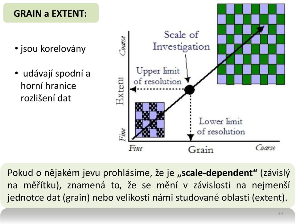 (závislý na měřítku), znamená to, že se mění v závislosti na