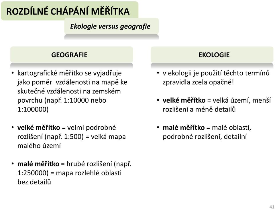 1:500) = velká mapa malého území EKOLOGIE v ekologii je použití těchto termínů zpravidla zcela opačné!