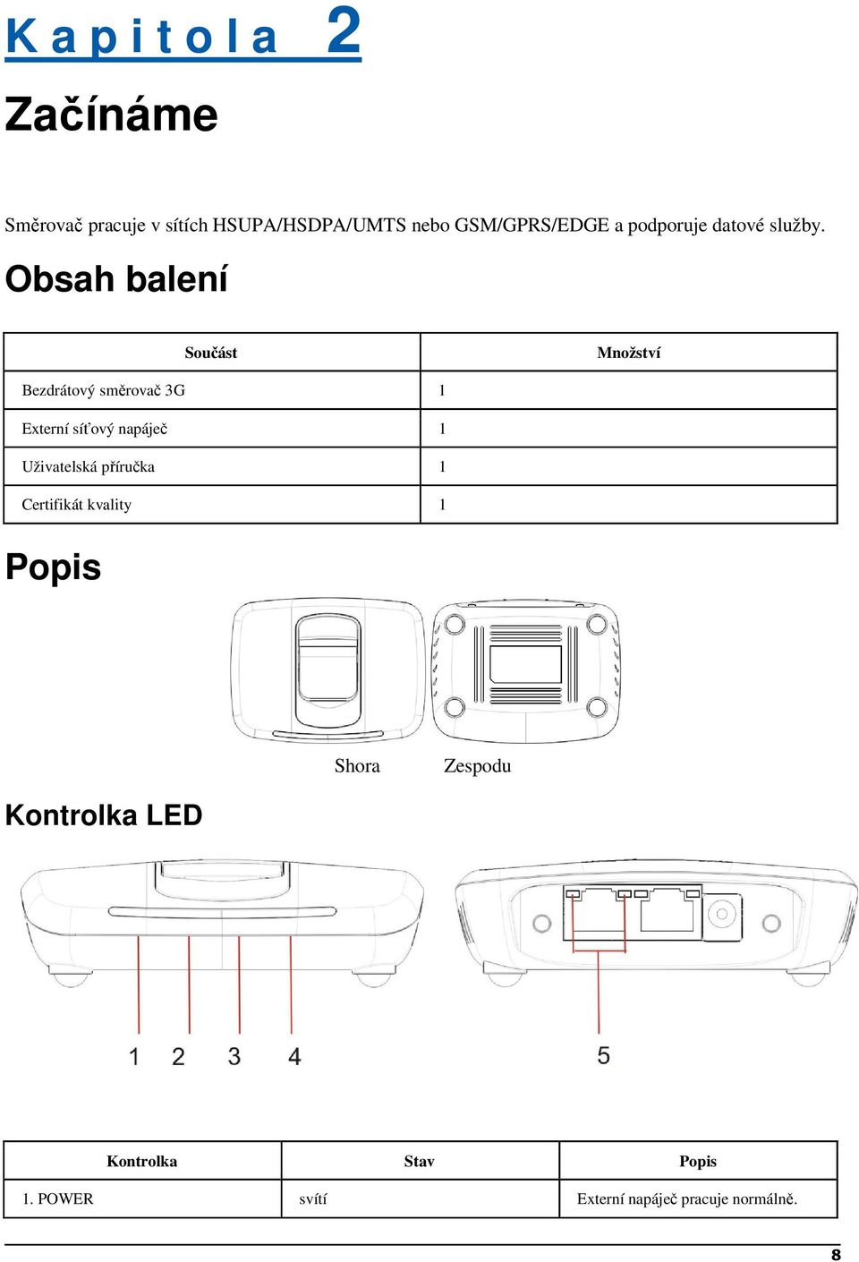 Obsah balení Součást Množství Bezdrátový směrovač 3G 1 Externí síťový napáječ 1