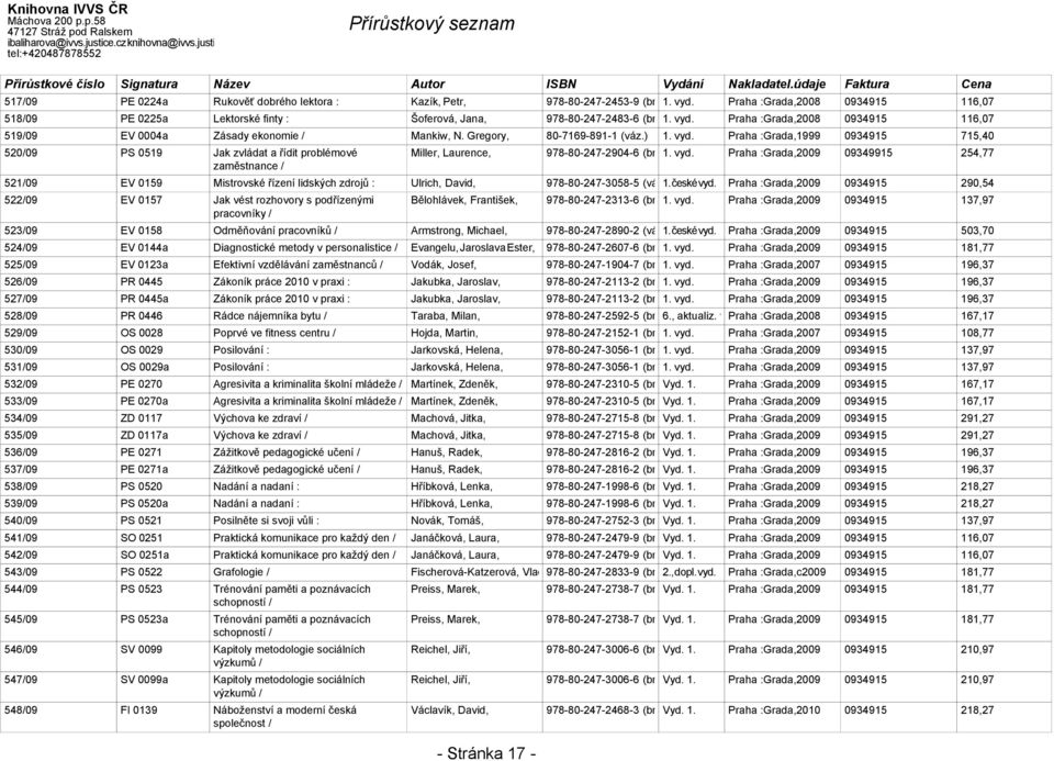 ) 1. české vyd. Praha :Grada,2009 0934915 290,54 522/09 EV 0157 Jak vést rozhovory s podřízenými pracovníky / Bělohlávek, František, 978-80-247-2313-6 (brož.) 1. vyd. Praha :Grada,2009 0934915 137,97 523/09 EV 0158 Odměňování pracovníků / Armstrong, Michael, 978-80-247-2890-2 (váz.