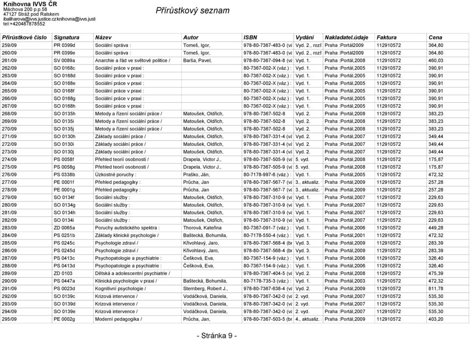 :Portál2009 112910572 364,80 261/09 SV 0089a Anarchie a řád ve světové politice / Barša, Pavel, 978-80-7367-094-8 (váz.)vyd. 1. Praha :Portál,2008 112910572 460,03 262/09 SO 0168c Sociální práce v praxi : 80-7367-002-X (váz.