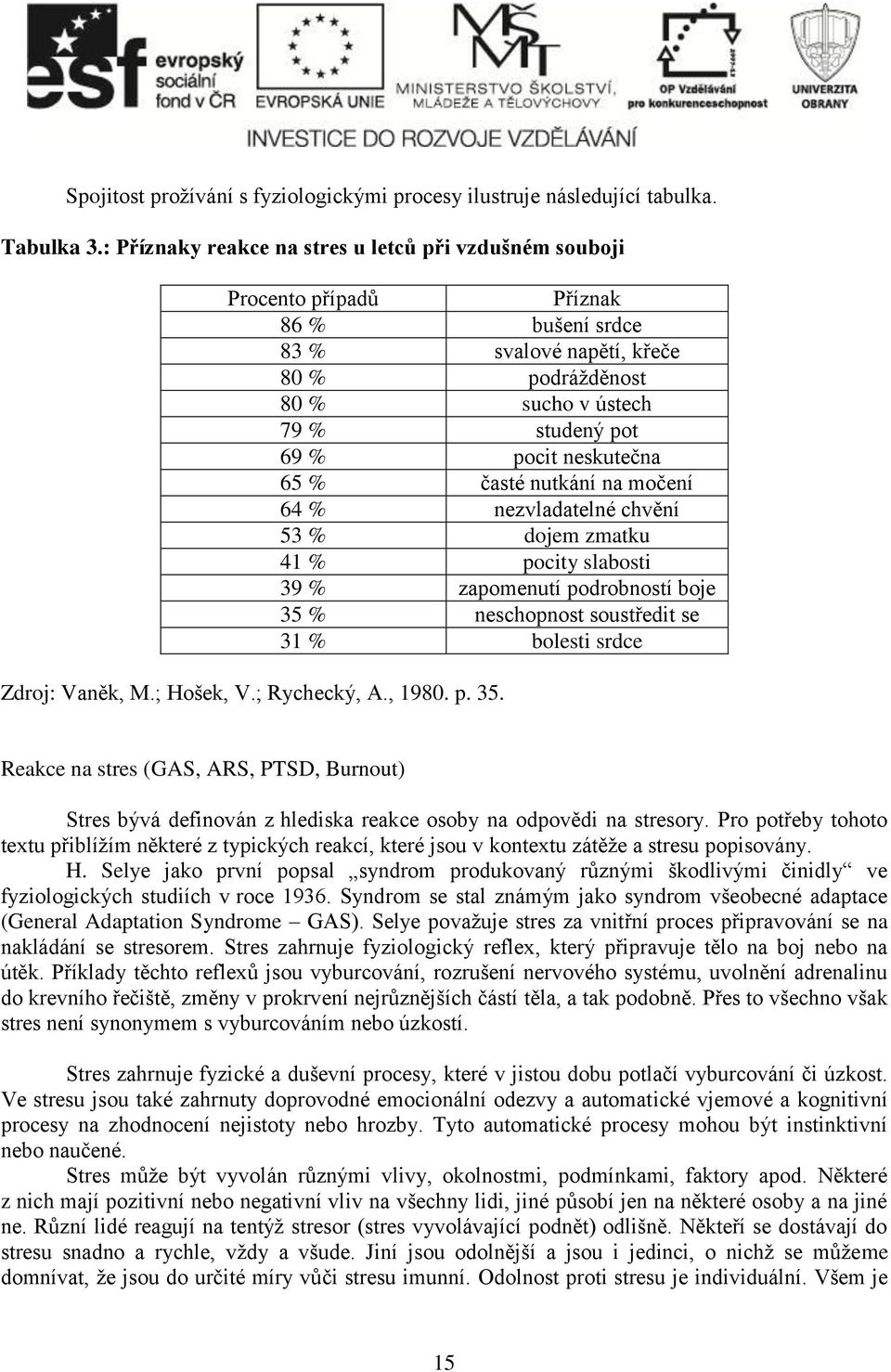 neskutečna 65 % časté nutkání na močení 64 % nezvladatelné chvění 53 % dojem zmatku 41 % pocity slabosti 39 % zapomenutí podrobností boje 35 % neschopnost soustředit se 31 % bolesti srdce Zdroj: