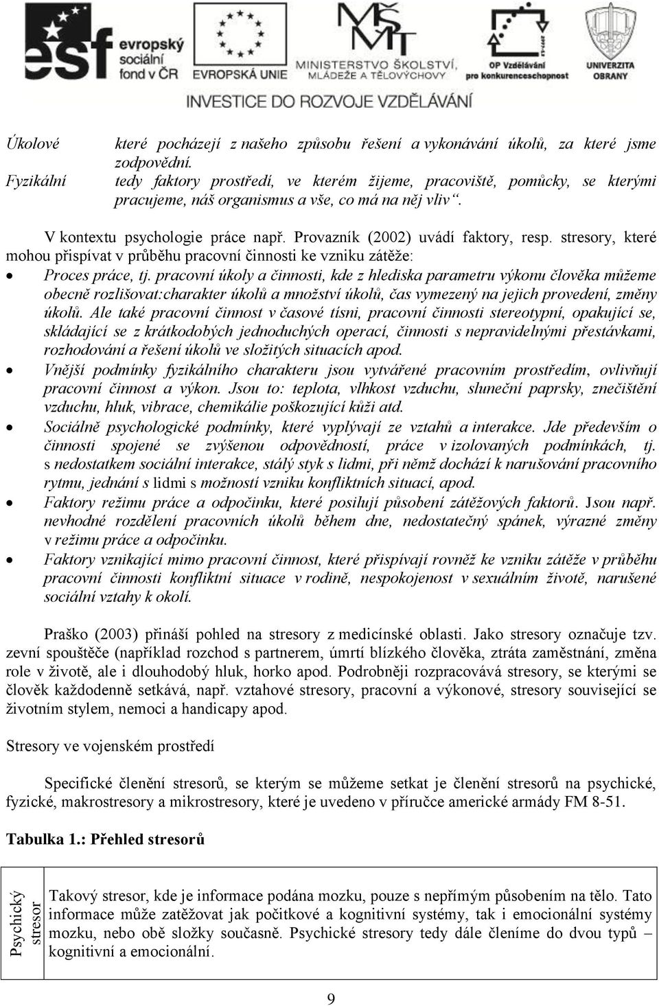 stresory, které mohou přispívat v průběhu pracovní činnosti ke vzniku zátěže: Proces práce, tj.