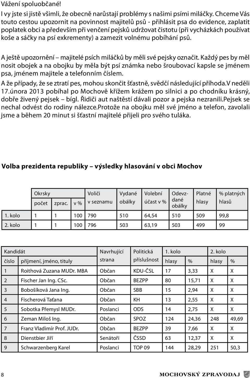 na psí exkrementy) a zamezit volnému pobíhání psů. A ještě upozornění majitelé psích miláčků by měli své pejsky označit.