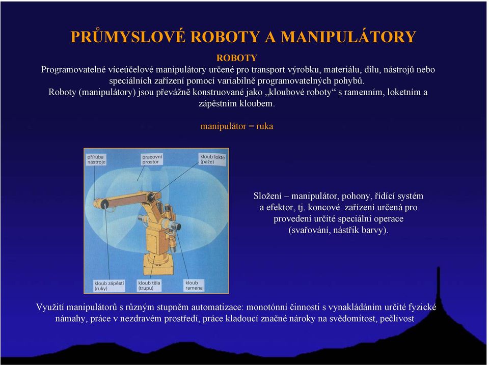 manipulátor = ruka Složení manipulátor, pohony, řídící systém a efektor, tj. koncové zařízení určená pro provedení určité speciální operace (svařování, nástřik barvy).