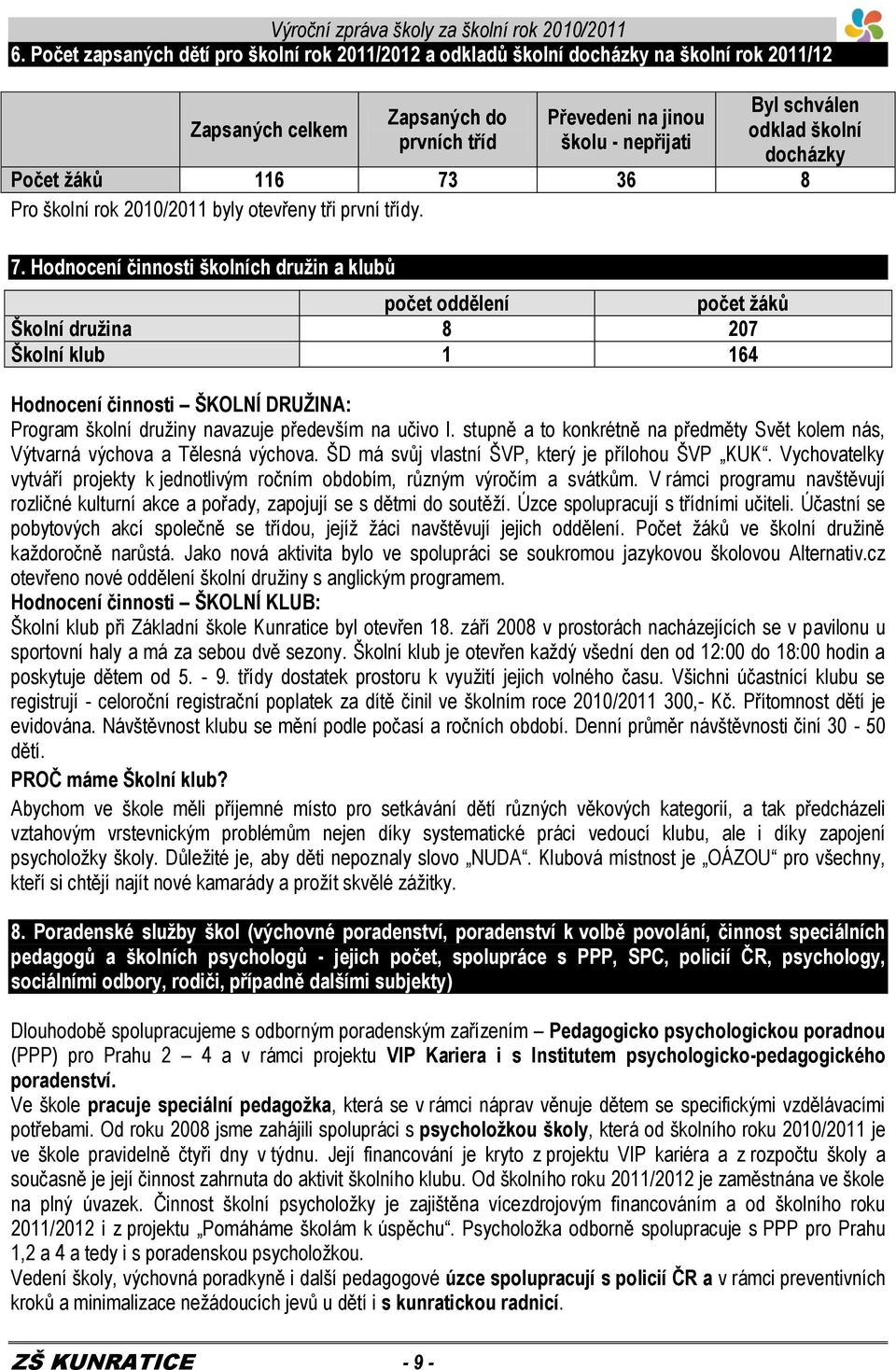 36 8 Pro školní rok 2010/2011 byly otevřeny tři první třídy. 7.