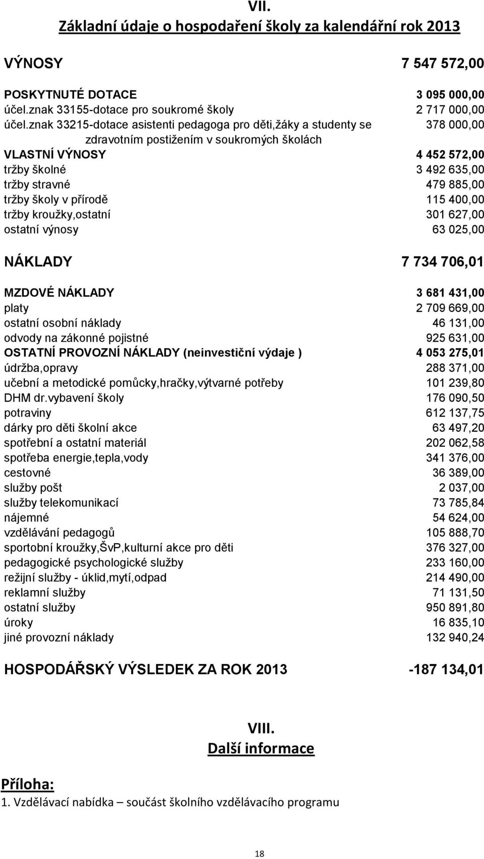 tržby školy v přírodě 5 400,00 tržby kroužky,ostatní 30 627,00 ostatní výnosy 63 025,00 NÁKLADY 7 734 706,0 MZDOVÉ NÁKLADY 3 68 43,00 platy 2 709 669,00 ostatní osobní náklady 46 3,00 odvody na