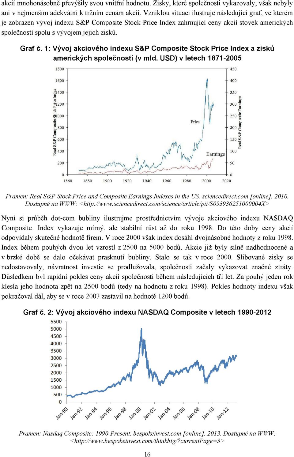 Graf č. 1: Vývoj akciového indexu S&P Composite Stock Price Index a zisků amerických společností (v mld. USD) v letech 1871-2005 Pramen: Real S&P Stock Price and Composite Earnings Indexes in the US.