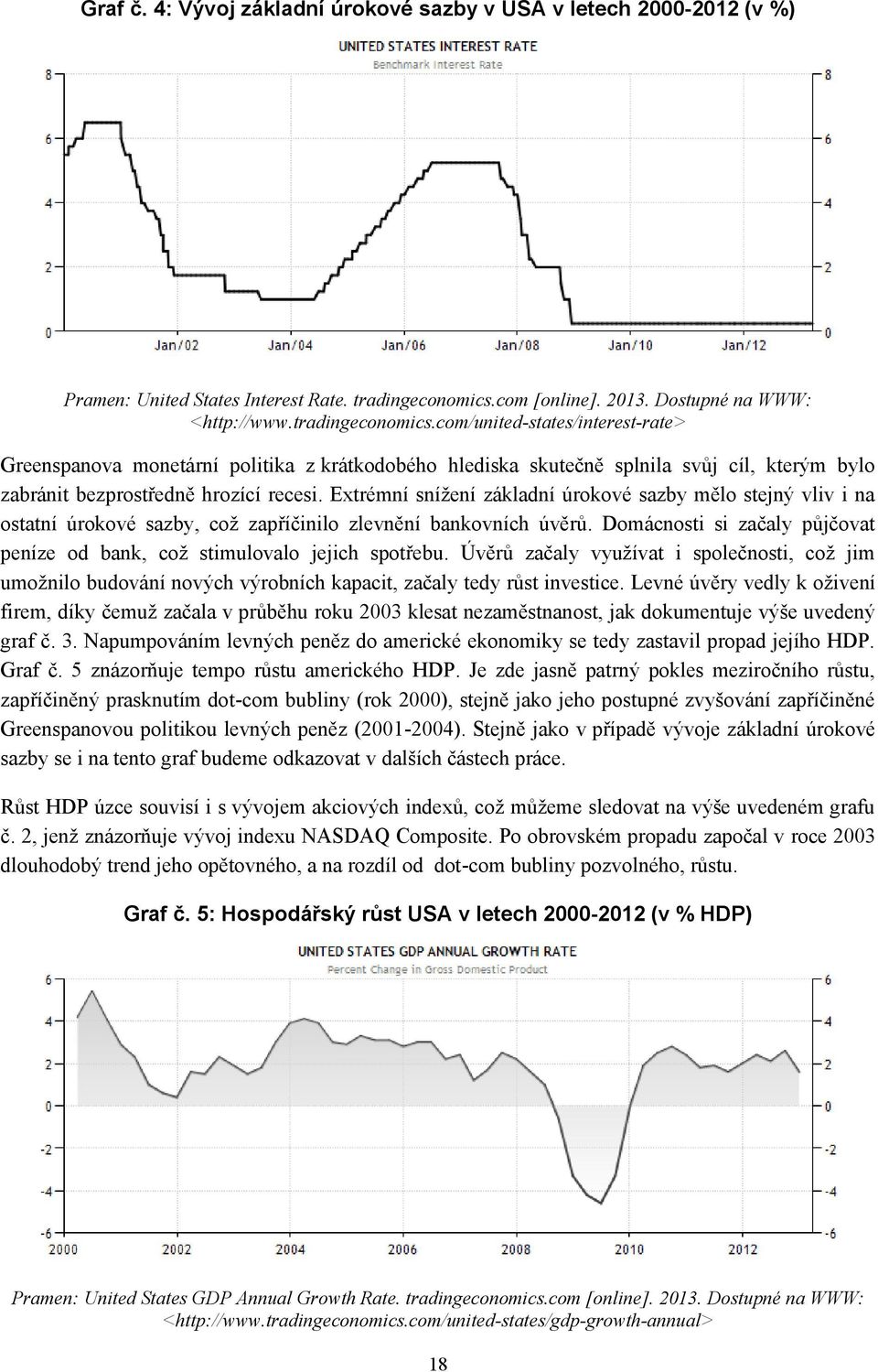 com/united-states/interest-rate> Greenspanova monetární politika z krátkodobého hlediska skutečně splnila svůj cíl, kterým bylo zabránit bezprostředně hrozící recesi.