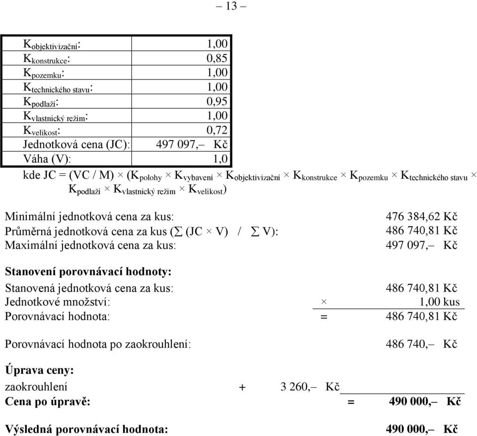 jednotková cena za kus ( (JC V) / V): 486 740,81 Kč Maximální jednotková cena za kus: 497 097, Kč Stanovení porovnávací hodnoty: Stanovená jednotková cena za kus: 486 740,81 Kč Jednotkové množství: