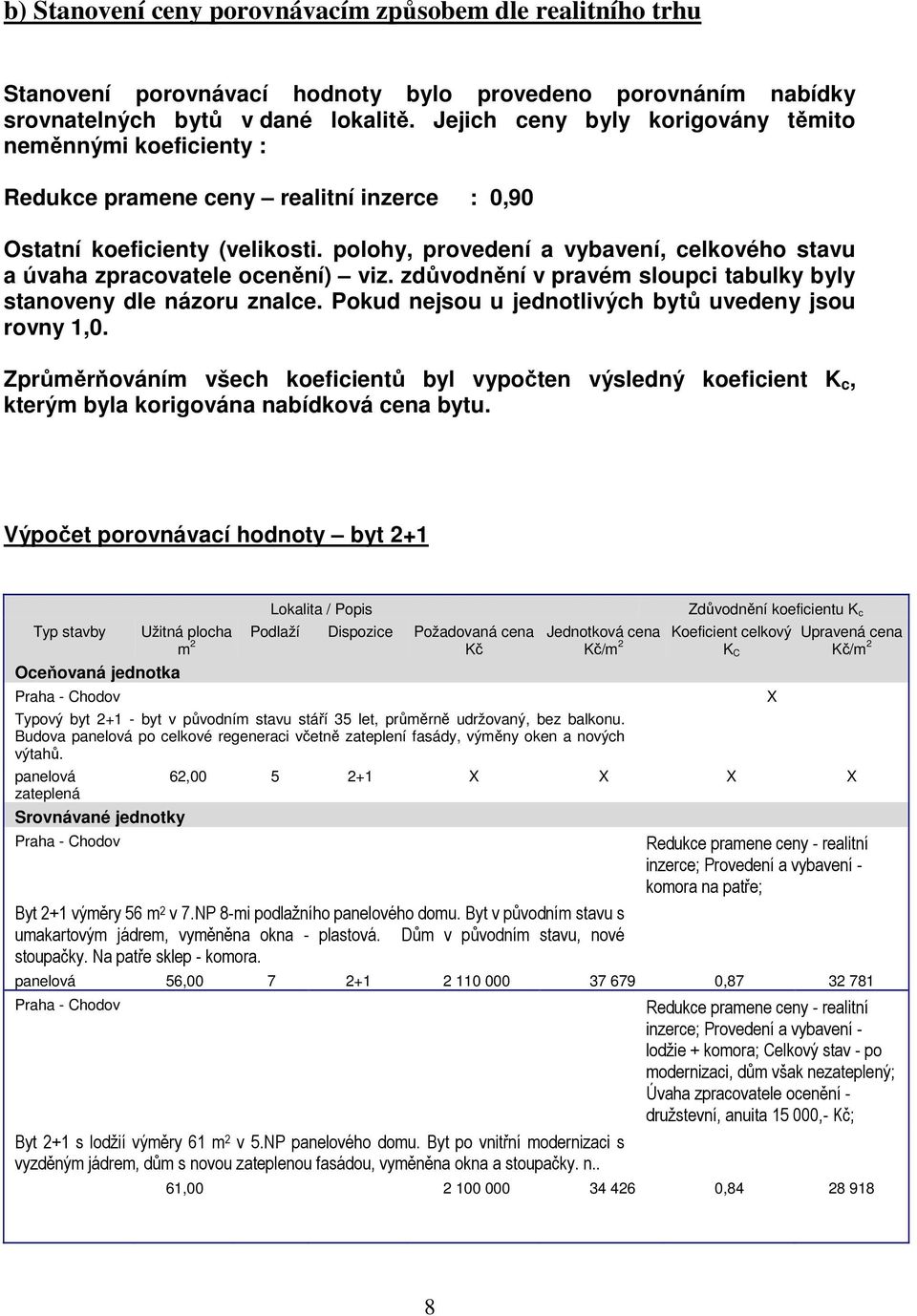 polohy, provedení a vybavení, celkového stavu a úvaha zpracovatele ocenění) viz. zdůvodnění v pravém sloupci tabulky byly stanoveny dle názoru znalce.