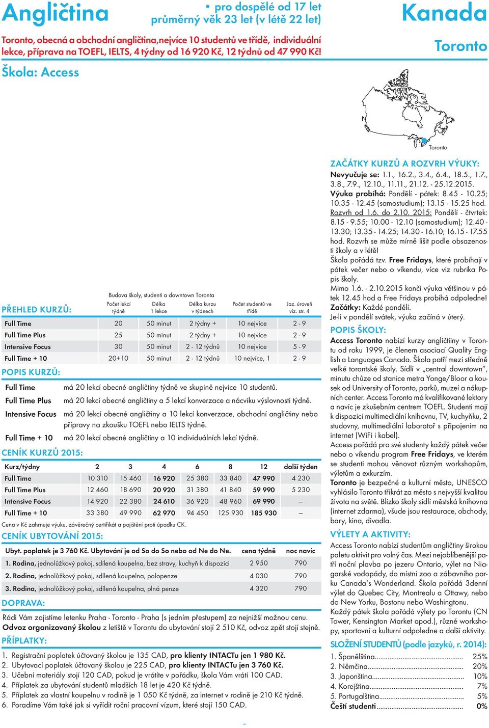 Škola: Access Budova školy, studenti a downtown Toronta Full Time 20 50 minut 2 týdny + 10 nejvíce 2-9 Full Time Plus 25 50 minut 2 týdny + 10 nejvíce 2-9 Intensive Focus 30 50 minut 2-12 týdnů 10