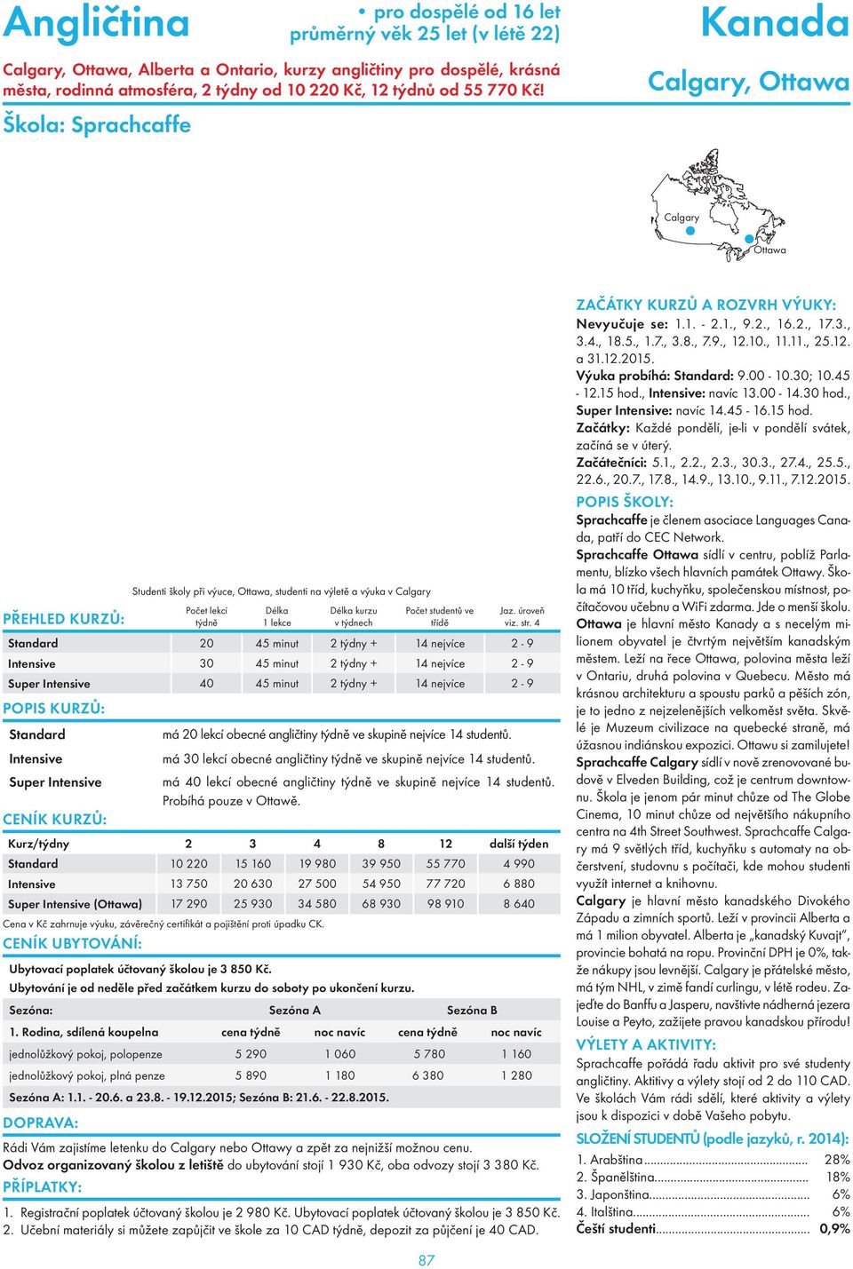 14 nejvíce 2-9 Super Intensive 40 45 minut 2 týdny + 14 nejvíce 2-9 Standard Intensive Super Intensive CENÍK KURZŮ: má 20 lekcí obecné angličtiny ve skupině nejvíce 14 studentů.