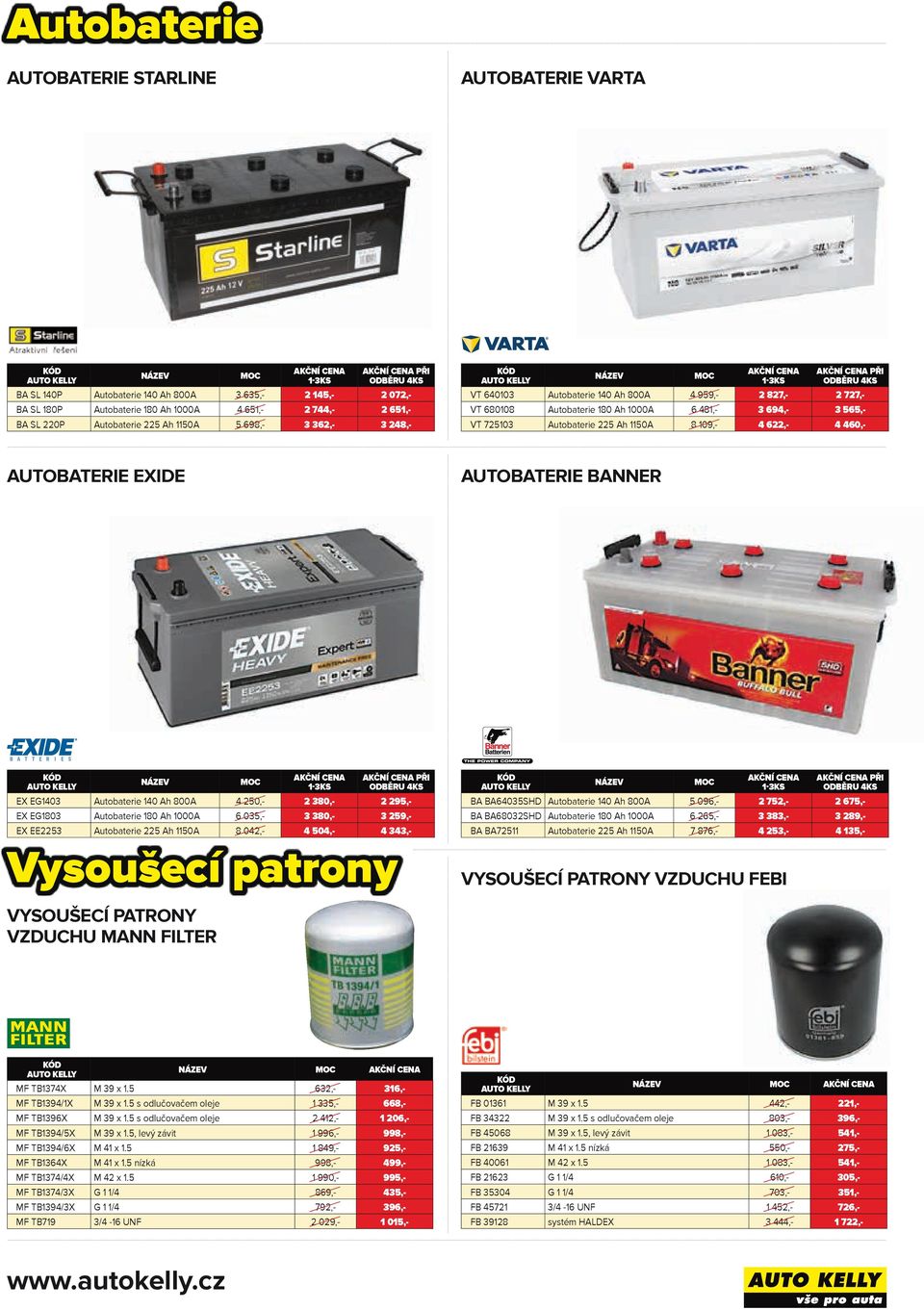 680108 Autobaterie 180 Ah 1000A 6 481,- 3 694,- 3 565,- VT 725103 Autobaterie 225 Ah 1150A 8 109,- 4 622,- 4 460,- Autobaterie EXIDE Autobaterie BANNER název MOC Akční cena 1-3ks Akční cena při