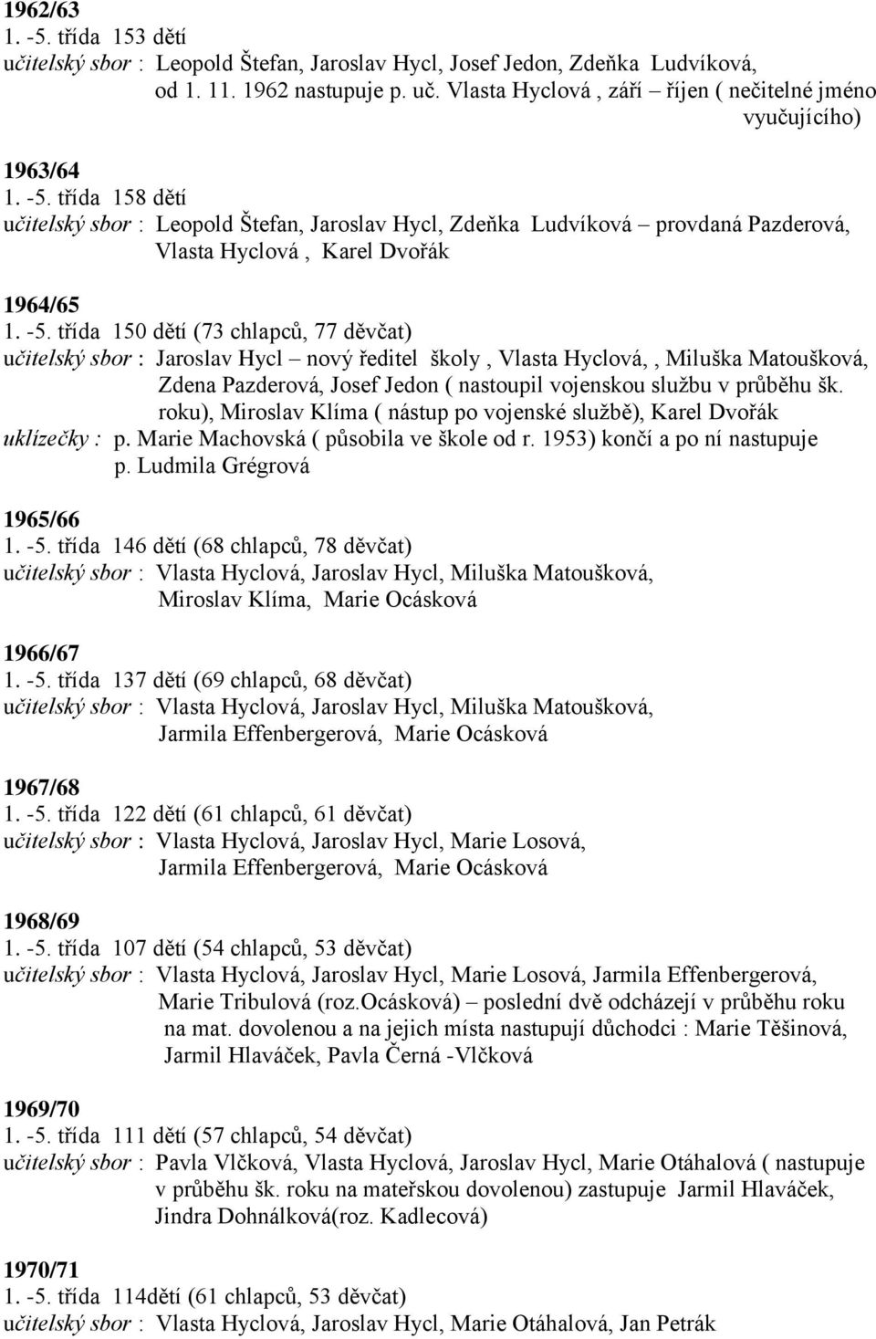 třída 150 dětí (73 chlapců, 77 děvčat) učitelský sbor : Jaroslav Hycl nový ředitel školy, Vlasta Hyclová,, Miluška Matoušková, Zdena Pazderová, Josef Jedon ( nastoupil vojenskou službu v průběhu šk.