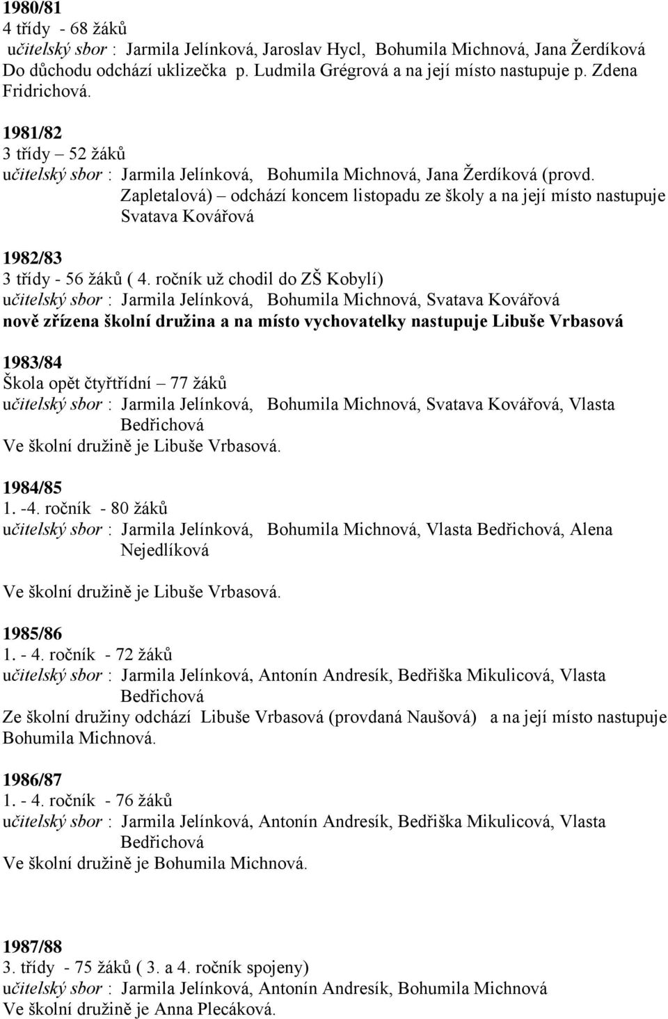 Zapletalová) odchází koncem listopadu ze školy a na její místo nastupuje Svatava Kovářová 1982/83 3 třídy - 56 žáků ( 4.