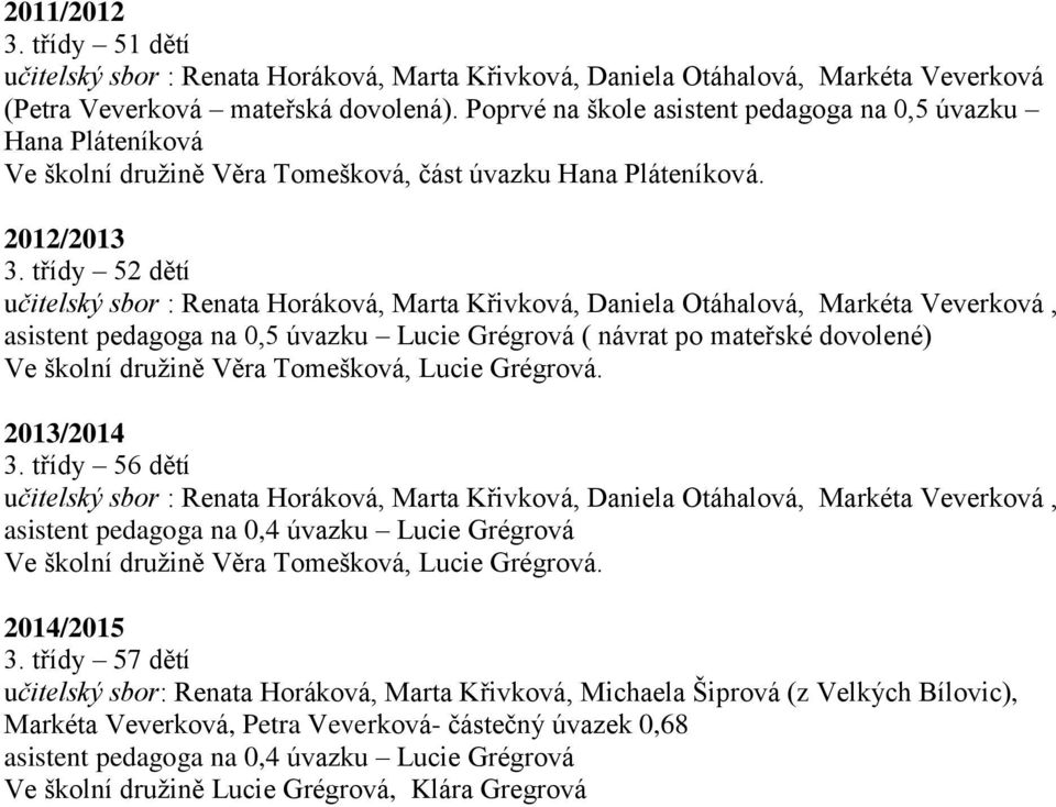 třídy 52 dětí učitelský sbor : Renata Horáková, Marta Křivková, Daniela Otáhalová, Markéta Veverková, asistent pedagoga na 0,5 úvazku Lucie Grégrová ( návrat po mateřské dovolené) Ve školní družině