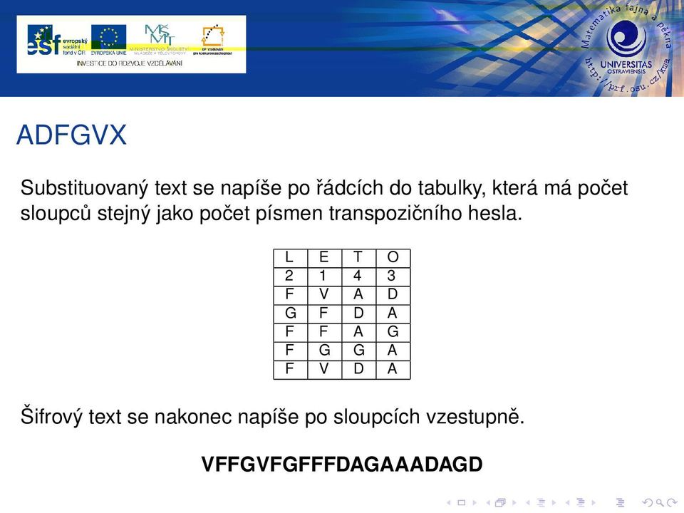 L E T O 2 1 4 3 F V A D G F D A F F A G F G G A F V D A Šifrový