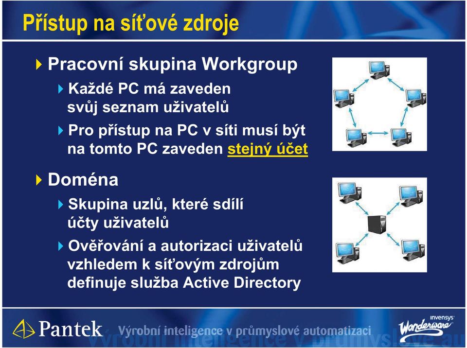 zaveden stejný ú et Doména Skupina uzl, které sdílí ú ty uživatel Ov