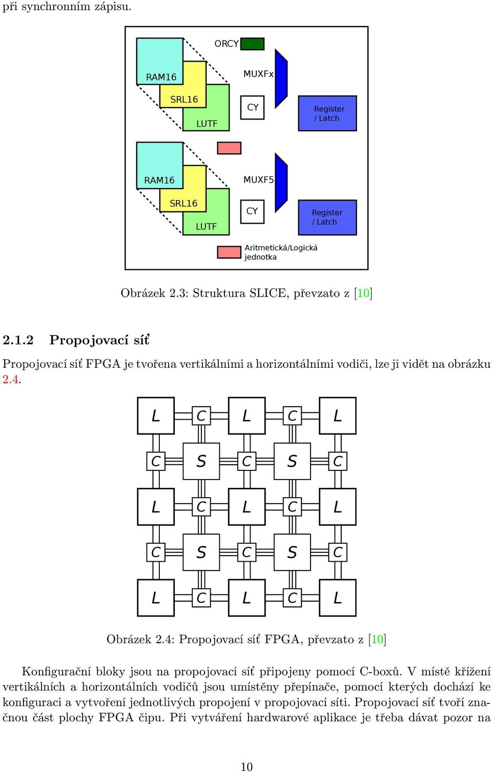 L C L C L C S C S C L C L C L C S C S C L C L C L Obrázek 2.4: Propojovací síť FPGA, převzato z [10] Konfigurační bloky jsou na propojovací síť připojeny pomocí C-boxů.