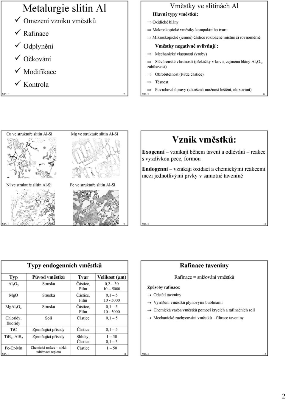 zabíhavost) Obrobitelnost (tvrdé částice) Těsnost Povrchové úpravy (zhoršená možnost leštění, eloxování) MPL II 8 Cu ve struktuře slitin Al-Si Ni ve struktuře slitin Al-Si Mg ve struktuře slitin