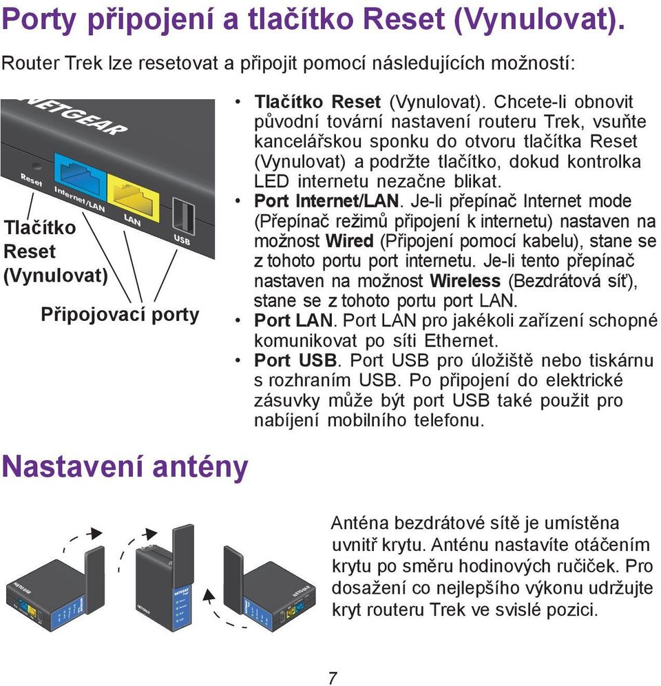 Chcete-li obnovit původní tovární nastavení routeru Trek, vsuňte kancelářskou sponku do otvoru tlačítka Reset (Vynulovat) a podržte tlačítko, dokud kontrolka LED internetu nezačne blikat. Port /LAN.