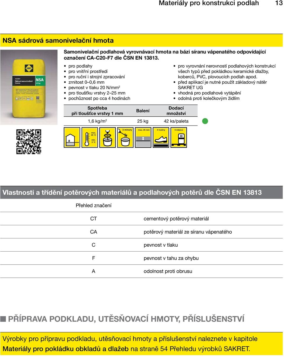 vyrovnání nerovností podlahových konstrukcí všech typů před pokládkou keramické dlažby, koberců, PVC, plovoucích podlah apod.