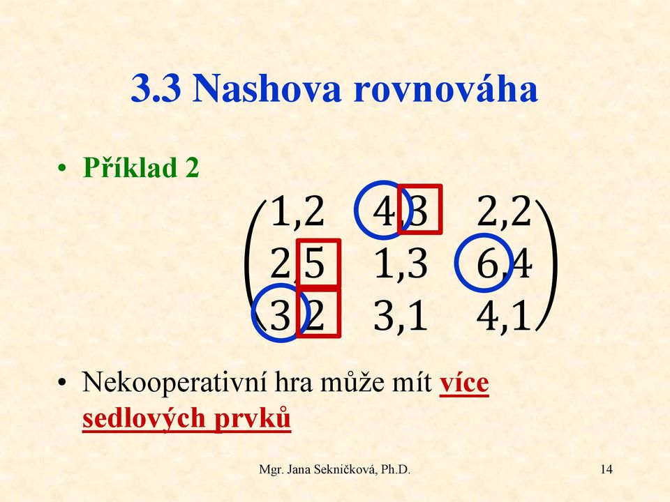 3,1 4,1 Nekooperativní hra