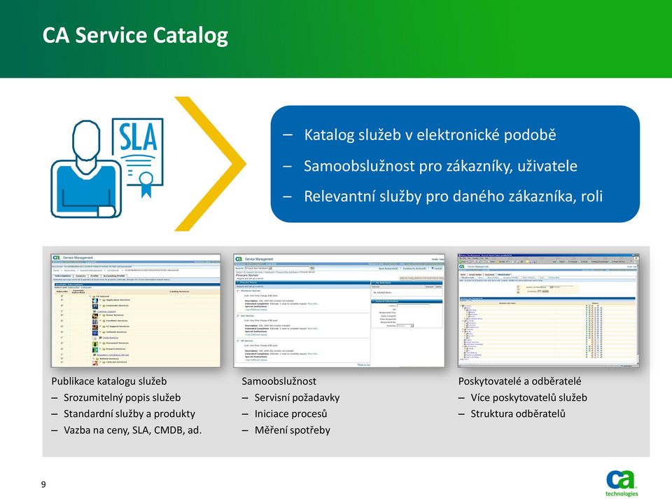 Standardní služby a produkty Vazba na ceny, SLA, CMDB, ad.