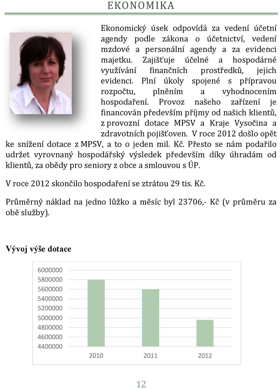 Provoz našeho zařízení je financován především příjmy od našich klientů, z provozní dotace MPSV a Kraje Vysočina a zdravotních pojišťoven.