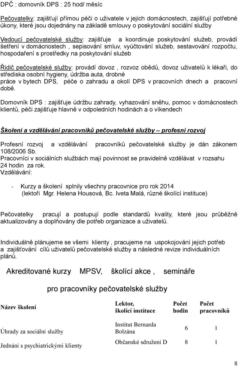 poskytování služeb Řidič pečovatelské služby: provádí dovoz, rozvoz obědů, dovoz uživatelů k lékaři, do střediska osobní hygieny, údržba auta, drobné práce v bytech DPS, péče o zahradu a okolí DPS v