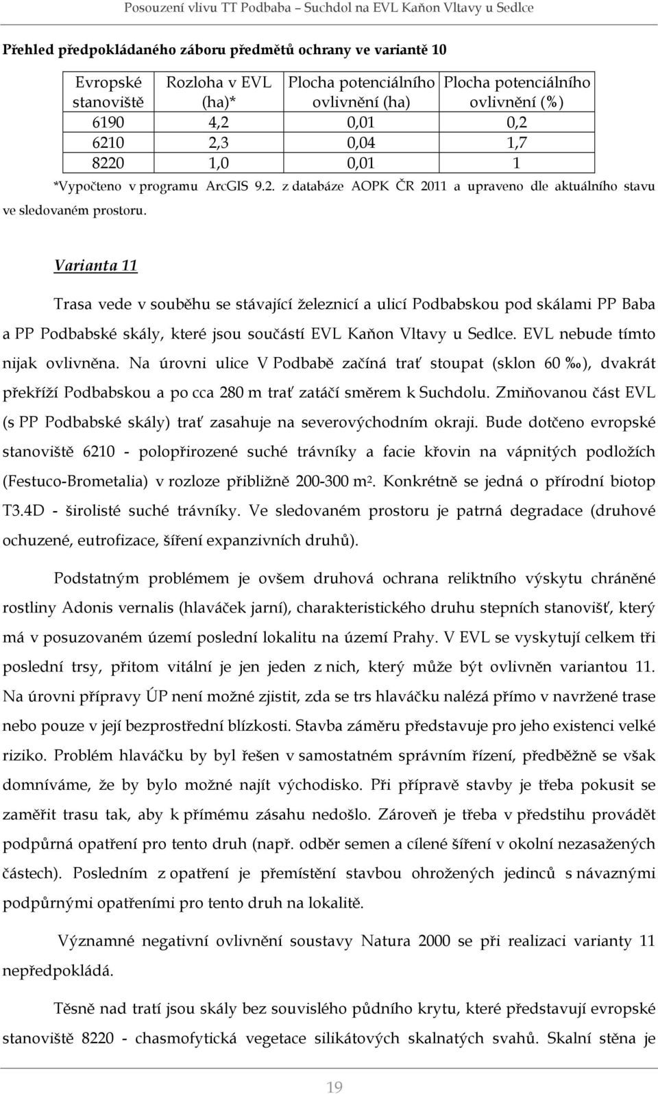 Varianta 11 Trasa vede v souběhu se stávající železnicí a ulicí Podbabskou pod skálami PP Baba a PP Podbabské skály, které jsou součástí EVL Kaňon Vltavy u Sedlce. EVL nebude tímto nijak ovlivněna.