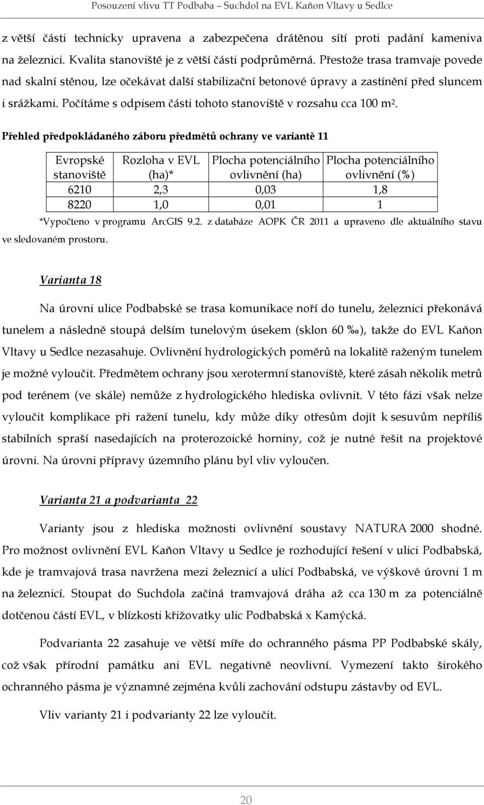 Přehled předpokládaného záboru předmětů ochrany ve variantě 11 Evropské stanoviště Rozloha v EVL (ha)* Plocha potenciálního ovlivnění (ha) 6210 2,3 0,03 1,8 8220 1,0 0,01 1 Plocha potenciálního